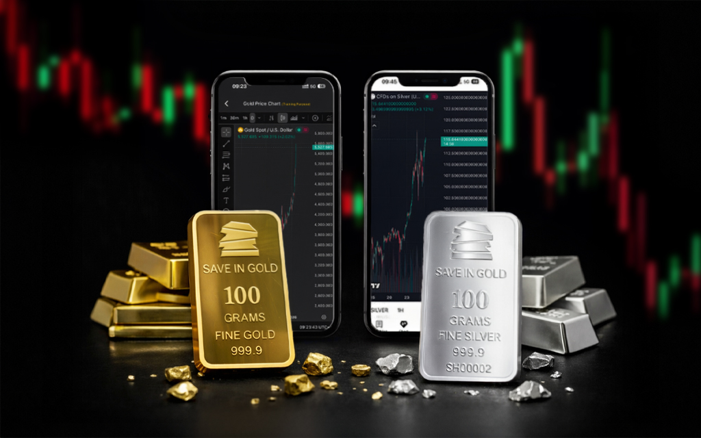 Gold Spot Price Today | Gold & Silver Prices, Value, and Market Standards